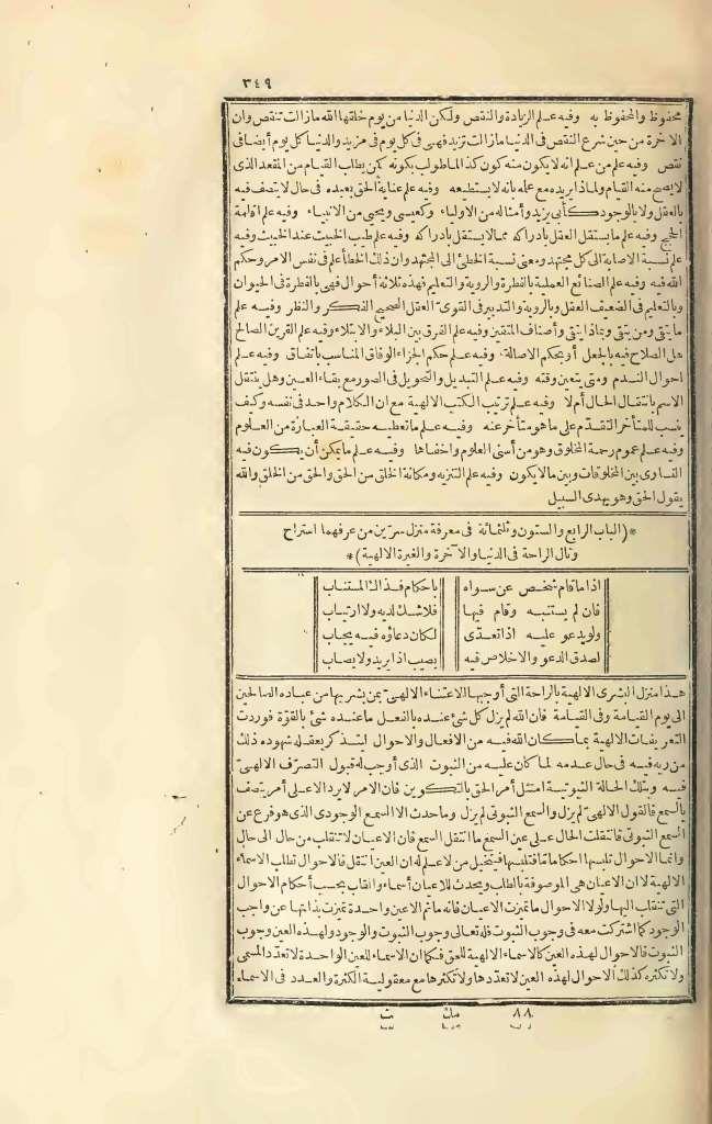 futmak.com - Page 349 - from part Three of the first Boulaq edition